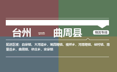 臺(tái)州到曲周縣物流專線