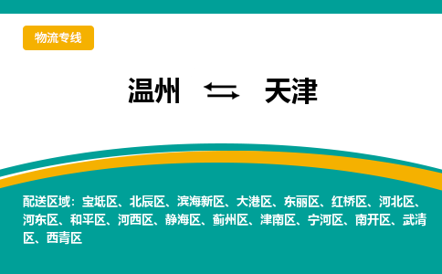 溫州到天津?qū)氎鎱^(qū)物流專線