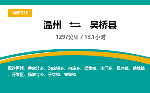 溫州到吳橋縣物流專線