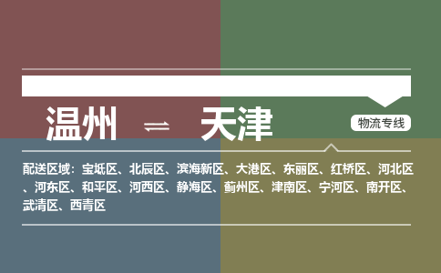 溫州到天津河北區(qū)物流專線