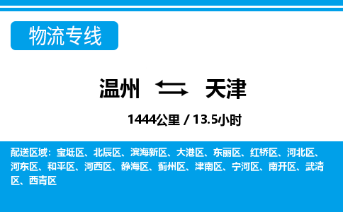 溫州到天津東麗區(qū)物流專線
