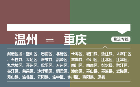 溫州到重慶江北區(qū)物流專線