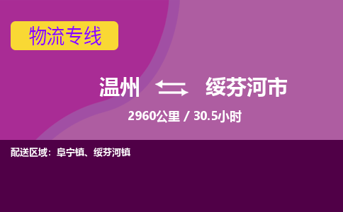 溫州到綏芬河市物流專(zhuān)線