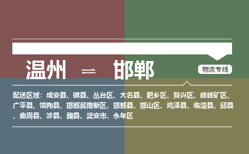 溫州到邯鄲復(fù)興區(qū)物流專線