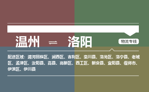 溫州到洛陽(yáng)吉利區(qū)物流專(zhuān)線