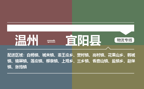 溫州到宜陽(yáng)縣物流專線
