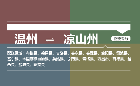 溫州到?jīng)錾街菸锪鲗＞€