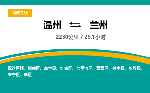 溫州到蘭州物流專(zhuān)線(xiàn)