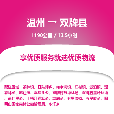 溫州到雙牌縣物流專線