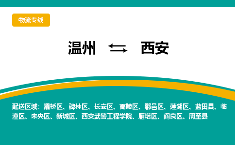 溫州到西安長安區(qū)物流專線