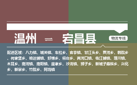 溫州到宕昌縣物流專(zhuān)線(xiàn)