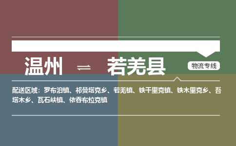 溫州到若羌縣物流專線